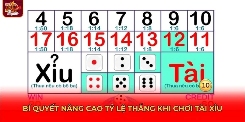 Bí quyết nâng cao tỷ lệ thắng khi chơi tài xỉu trên điện thoại